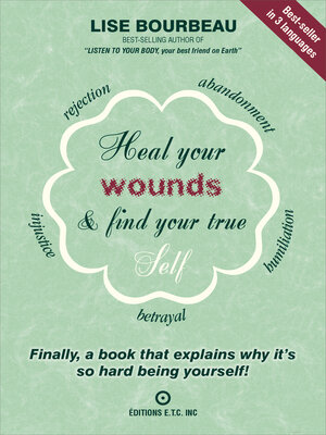 cover image of Heal your wounds & find your true self